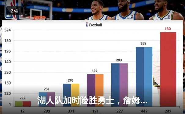 湖人队加时险胜勇士，詹姆斯关键三分锁定胜局 - 2